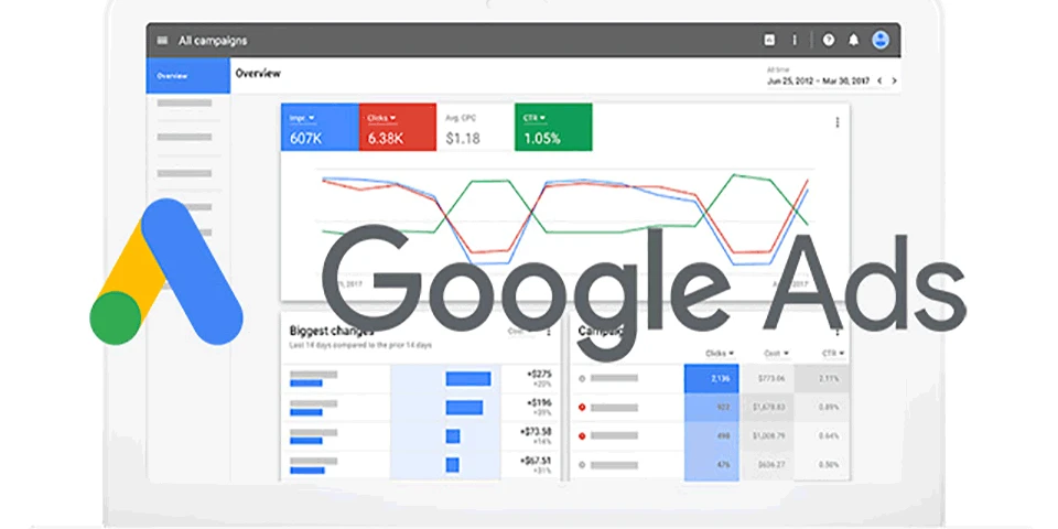 Google Ads Approval