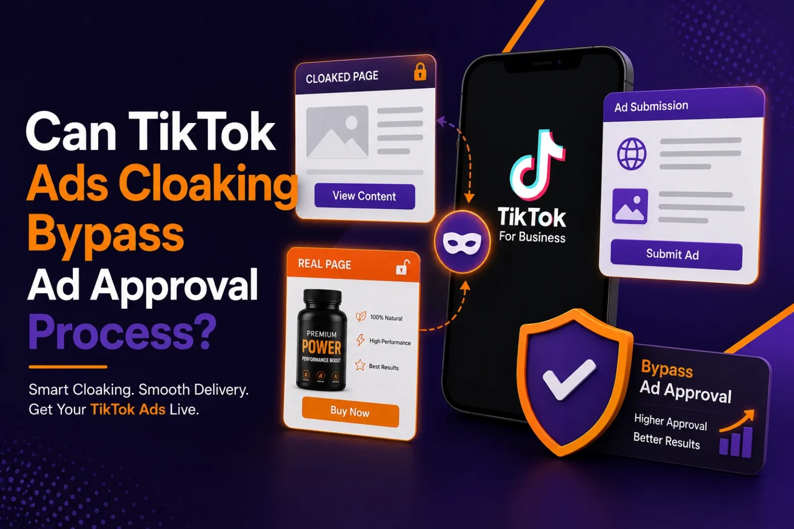 TikTok Ads Cloaking
